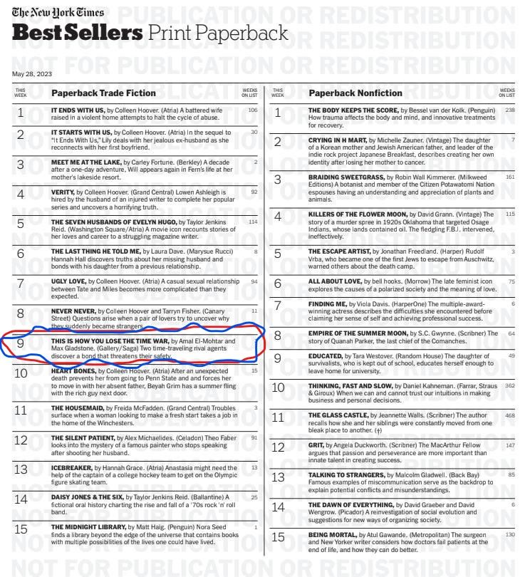 Screenshot of the New York Times Best Sellers list, showing This Is How You Lose the Time War at Number 9 of 15 in trade paperback fiction.